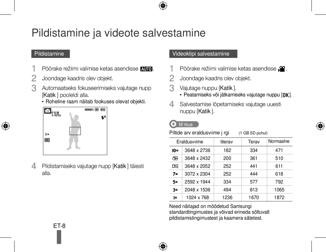 Samsung EC-PL51ZZBPAIT, EC-PL51ZZBPRE1, EC-PL51ZZBPAE1 manual Pildistamine ja videote salvestamine, Videoklipi salvestamine 