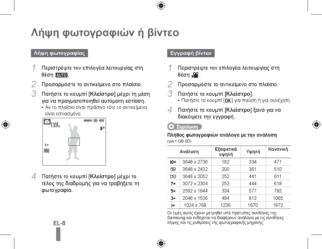 Samsung EC-PL51ZZBABE1, EC-PL51ZZBPRE1, EC-PL51ZZBPAE1 manual Λήψη φωτογραφιών ή βίντεο, Λήψη φωτογραφίας, Εγγραφή βίντεο 