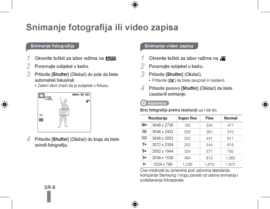 Samsung EC-PL51ZZBPNE2, EC-PL51ZZBPRE1, EC-PL51ZZBPAE1, EC-PL51ZZBPNE1, EC-PL51ZZBPAIT Snimanje fotografija ili video zapisa 