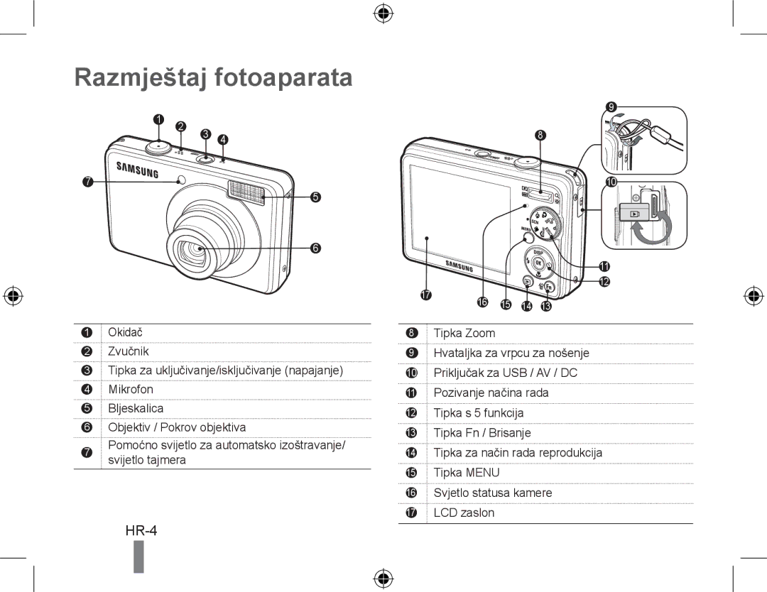 Samsung EC-PL51ZZBPNVN, EC-PL51ZZBPRE1, EC-PL51ZZBPAE1, EC-PL51ZZBPNE1, EC-PL51ZZBPAIT, EC-PL51ZZBPBE1 Razmještaj fotoaparata 