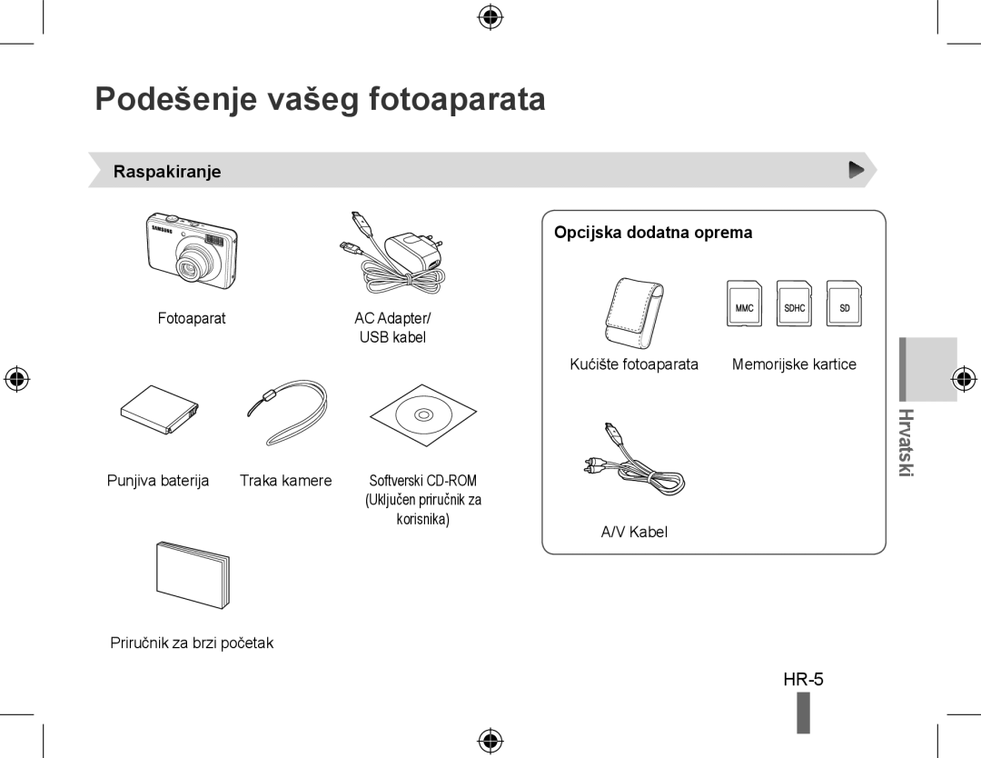 Samsung EC-PL51ZZBPAVN manual Podešenje vašeg fotoaparata, Raspakiranje Opcijska dodatna oprema, Kućište fotoaparata 