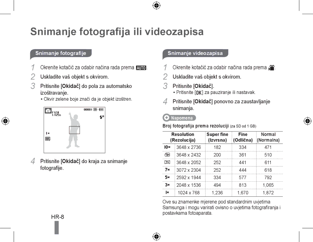 Samsung EC-PL51ZZBPNE3, EC-PL51ZZBPRE1, EC-PL51ZZBPAE1, EC-PL51ZZBPNE1, EC-PL51ZZBPAIT Snimanje fotografija ili videozapisa 