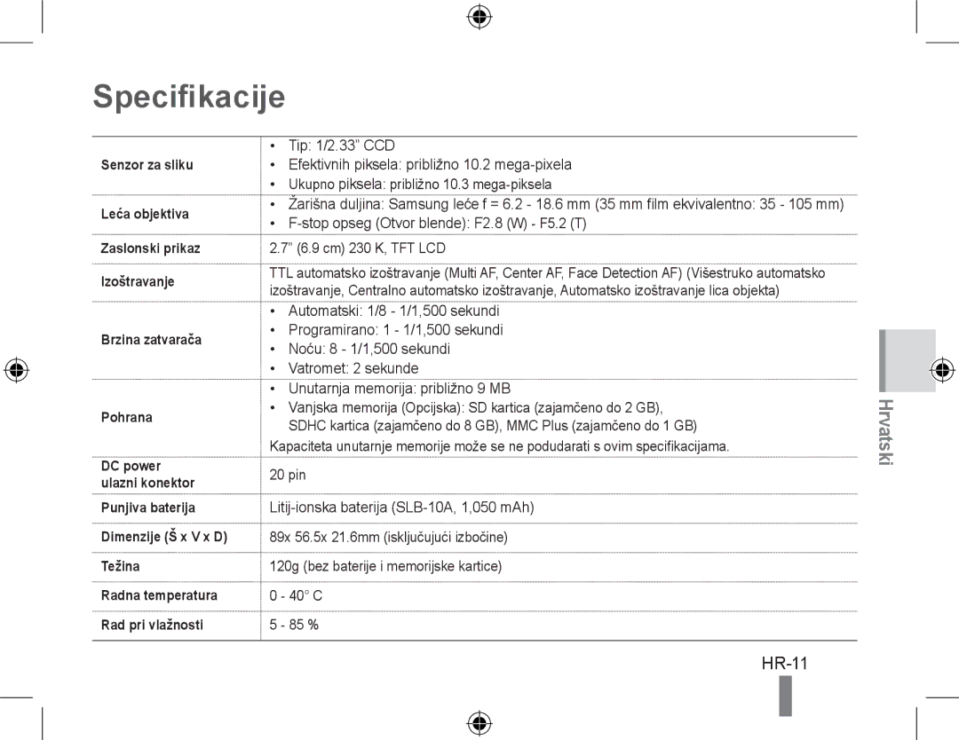 Samsung EC-PL51ZZBPAE3, EC-PL51ZZBPRE1, EC-PL51ZZBPAE1 HR-11, Stop opseg Otvor blende F2.8 W F5.2 T 6.9 cm 230 K, TFT LCD 