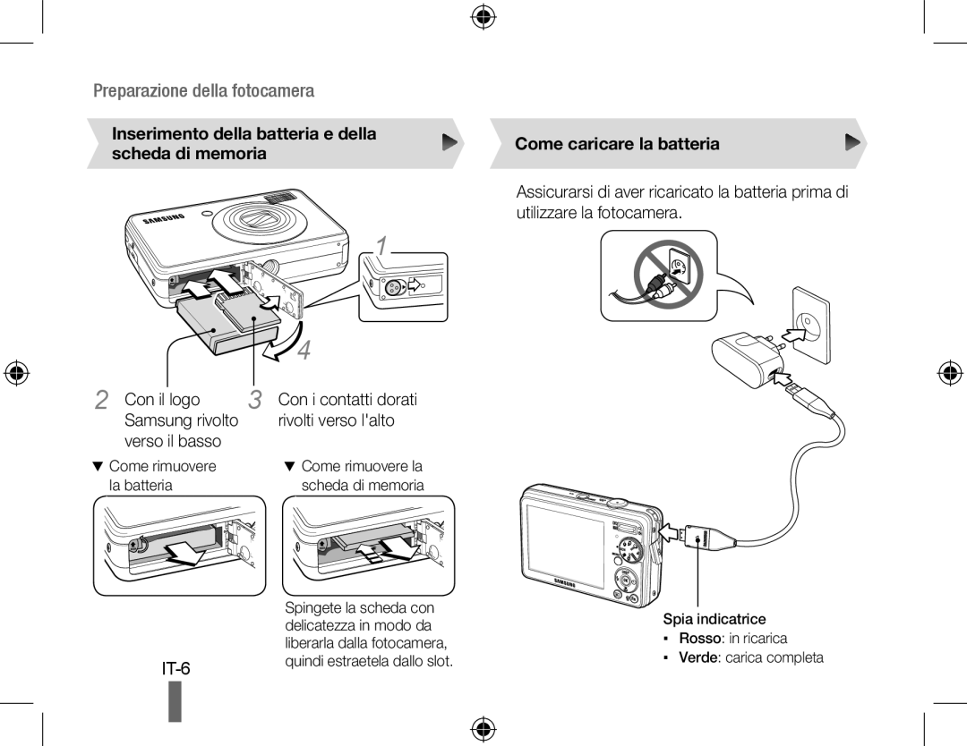 Samsung EC-PL51ZZBPBVN manual Con i contatti dorati rivolti verso lalto, Con il logo Samsung rivolto verso il basso 