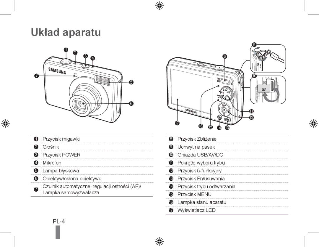 Samsung EC-PL51ZZBPRE2, EC-PL51ZZBPRE1, EC-PL51ZZBPAE1, EC-PL51ZZBPNE1, EC-PL51ZZBPAIT, EC-PL51ZZBPBE1 manual Układ aparatu 