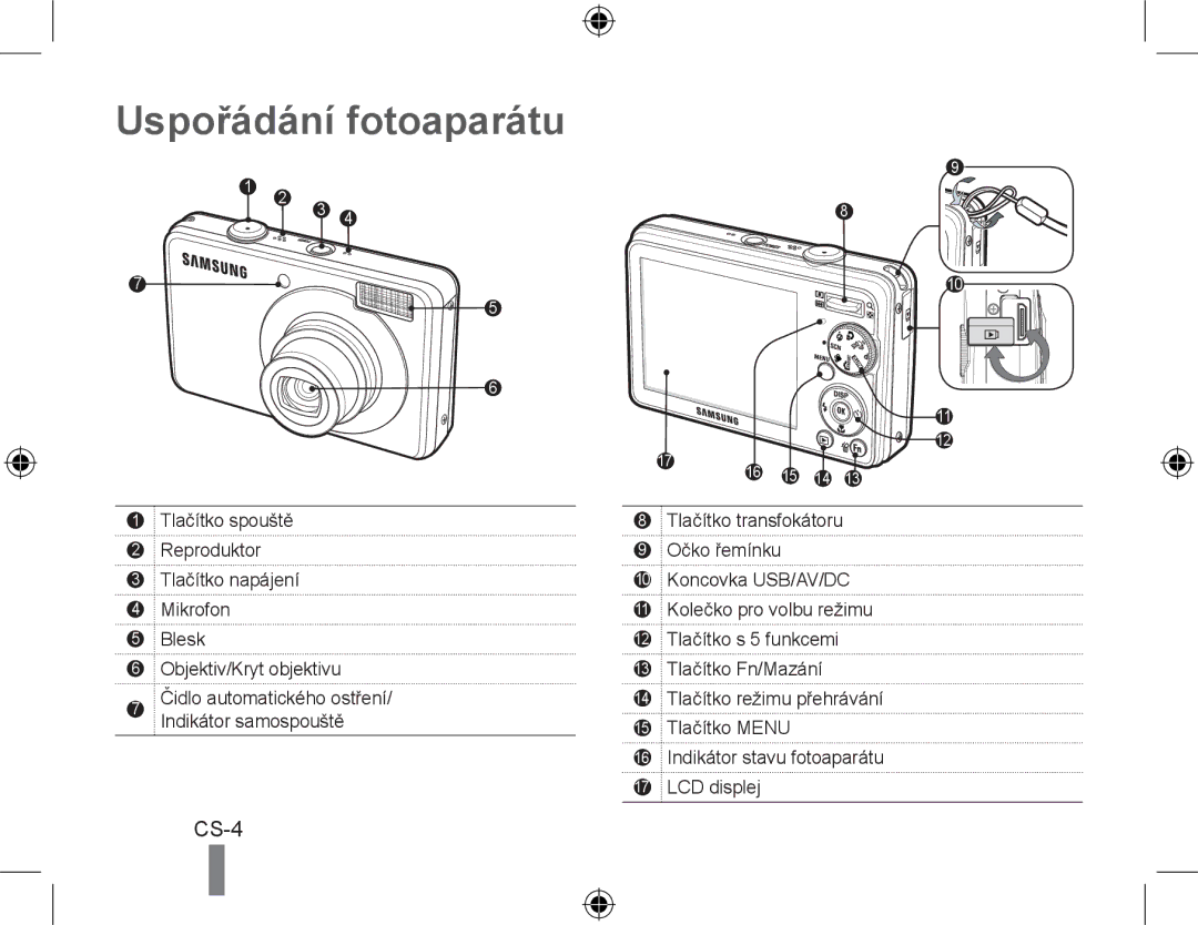 Samsung EC-PL51ZZBPBE1, EC-PL51ZZBPRE1, EC-PL51ZZBPAE1, EC-PL51ZZBPNE1, EC-PL51ZZBPAIT, EC-PL51ZZBPRIT Uspořádání fotoaparátu 