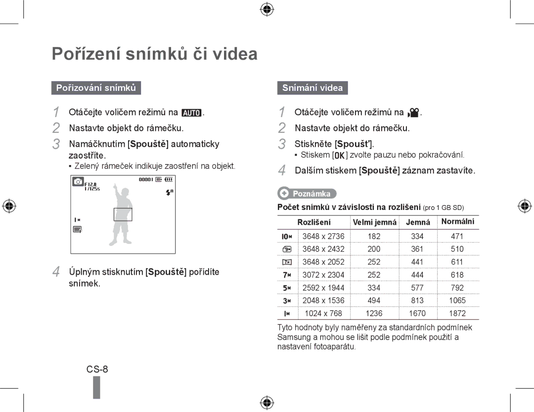 Samsung EC-PL51ZZBABE1, EC-PL51ZZBPRE1, EC-PL51ZZBPAE1 manual Pořízení snímků či videa, Pořizování snímků, Snímání videa 