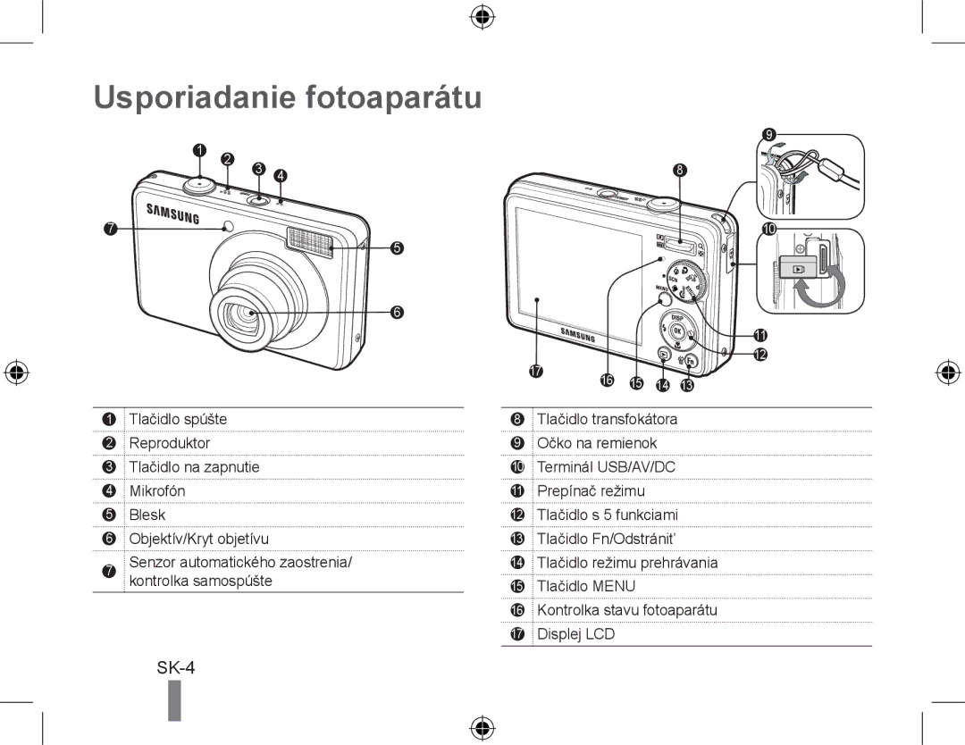 Samsung EC-PL51ZZBPBE3, EC-PL51ZZBPRE1, EC-PL51ZZBPAE1, EC-PL51ZZBPNE1, EC-PL51ZZBPAIT manual Usporiadanie fotoaparátu 