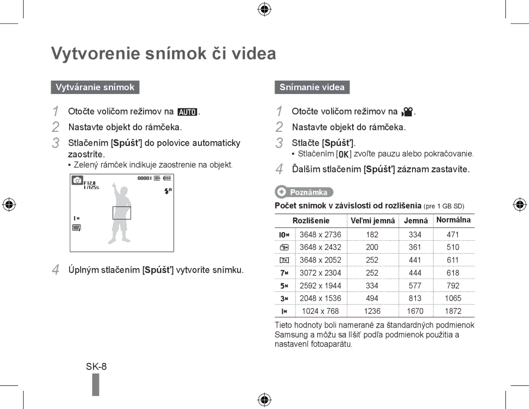 Samsung EC-PL51ZZBPNE2, EC-PL51ZZBPRE1, EC-PL51ZZBPAE1 manual Vytvorenie snímok či videa, Vytváranie snímok, Snímanie videa 