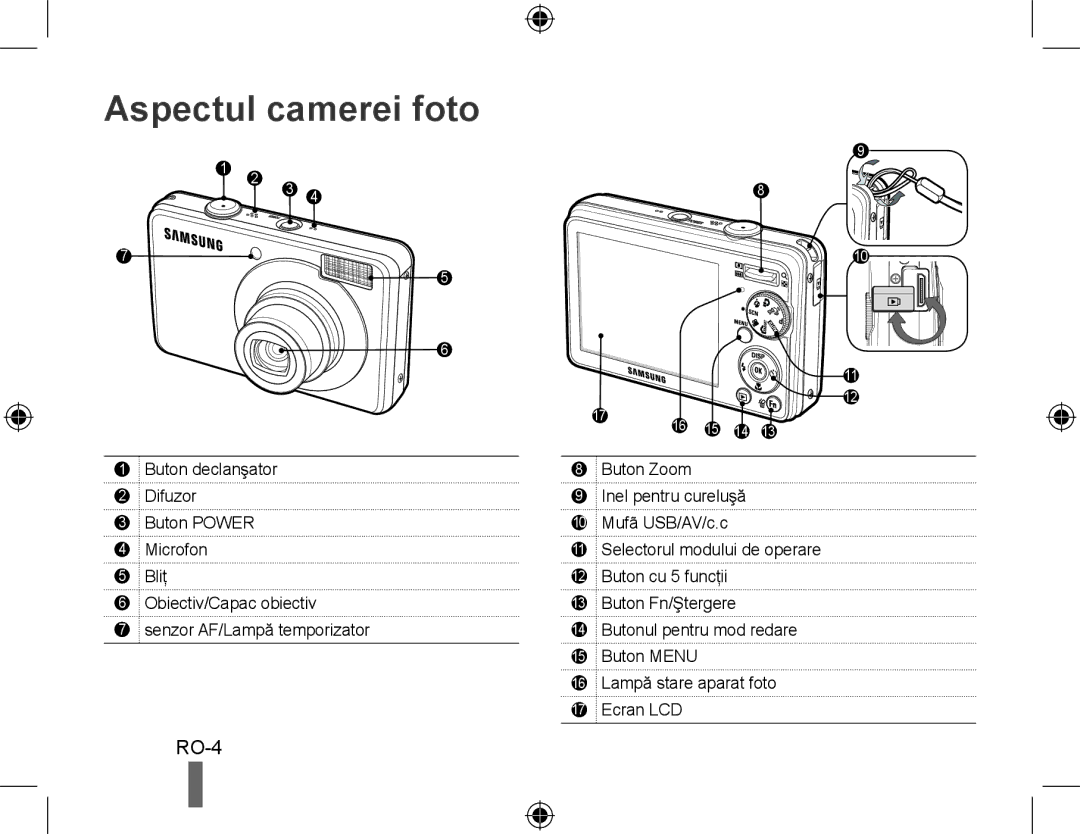 Samsung EC-PL51ZZBPNVN, EC-PL51ZZBPRE1, EC-PL51ZZBPAE1, EC-PL51ZZBPNE1, EC-PL51ZZBPAIT, EC-PL51ZZBPBE1 Aspectul camerei foto 