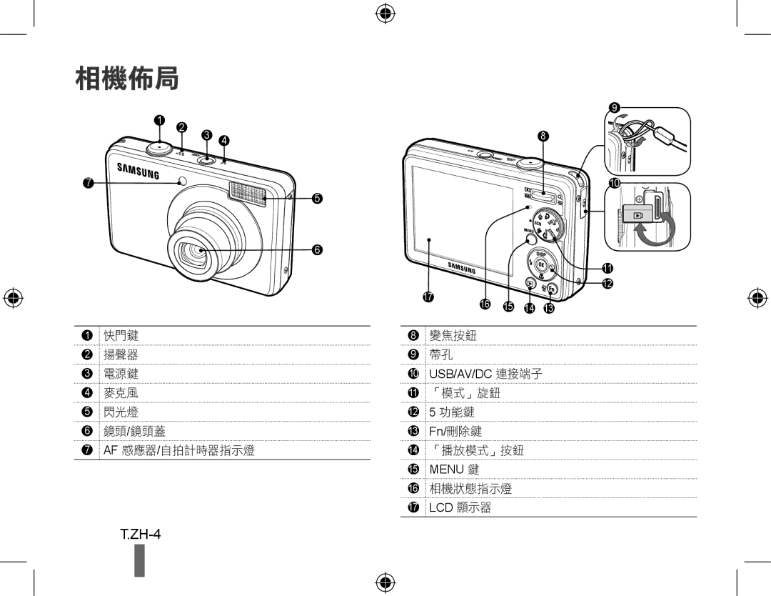 Samsung EC-PL51ZZBPNVN, EC-PL51ZZBPRE1, EC-PL51ZZBPAE1, EC-PL51ZZBPNE1, EC-PL51ZZBPAIT, EC-PL51ZZBPBE1, EC-PL51ZZBPRIT 相機佈局 