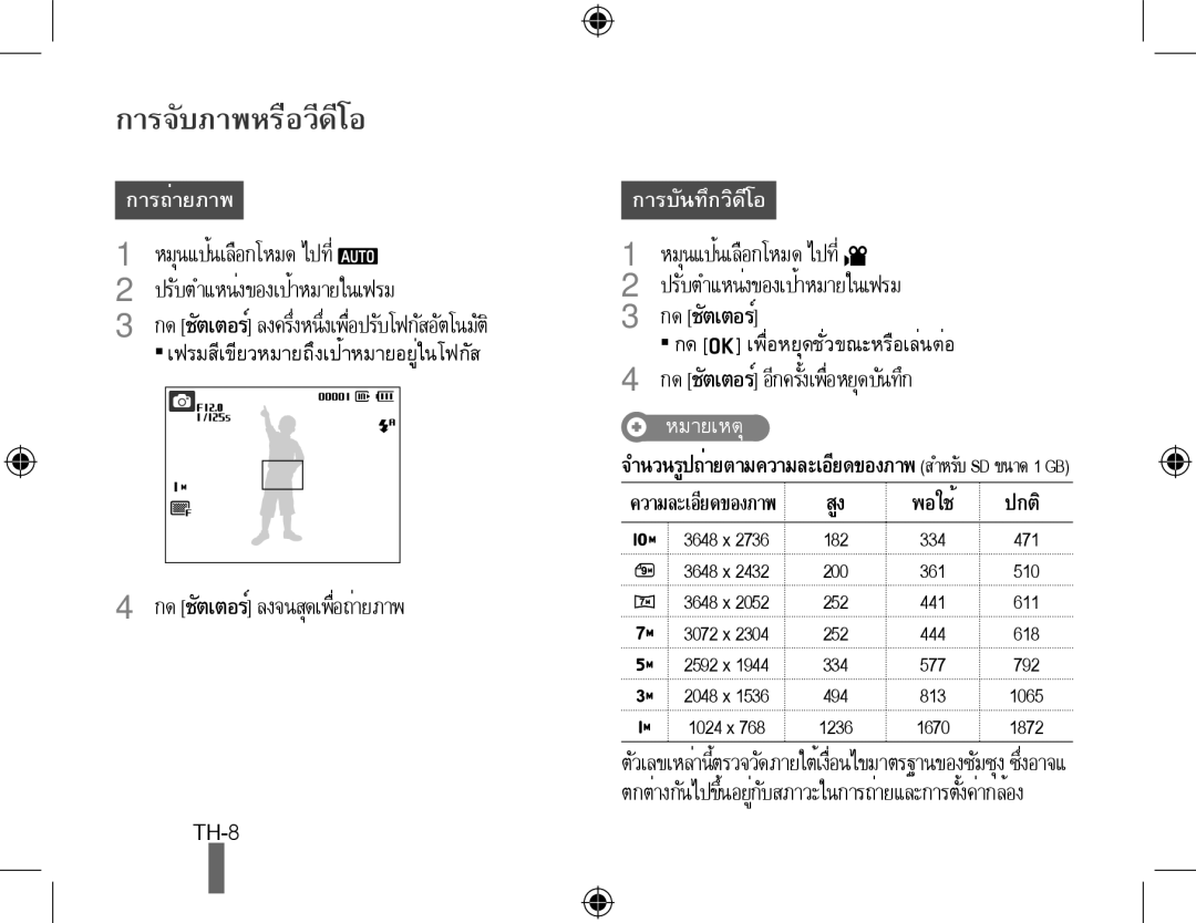 Samsung EC-PL51ZZBPNE2, EC-PL51ZZBPRE1, EC-PL51ZZBPAE1, EC-PL51ZZBPNE1, EC-PL51ZZBPAIT, EC-PL51ZZBPBE1 การจับภาพหรือวีดีโอ 