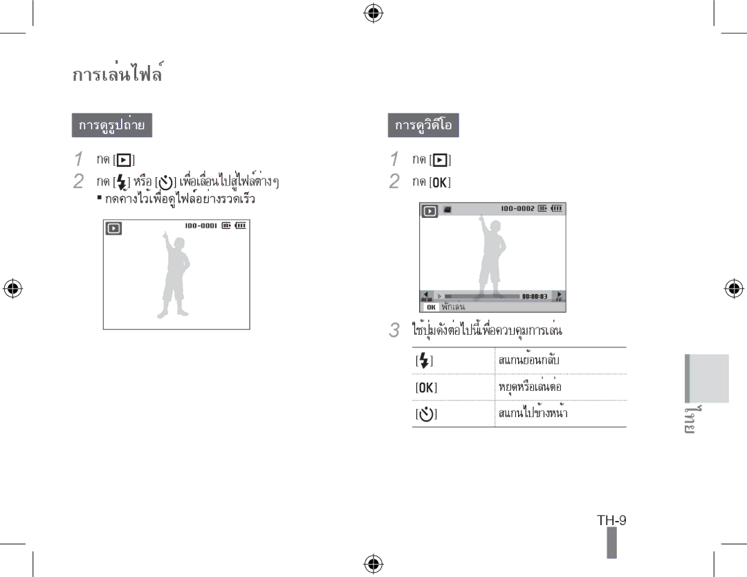 Samsung EC-PL51ZZBPRE2, EC-PL51ZZBPRE1, EC-PL51ZZBPAE1, EC-PL51ZZBPNE1, EC-PL51ZZBPAIT, EC-PL51ZZBPBE1 manual การเล่นไฟล์ 