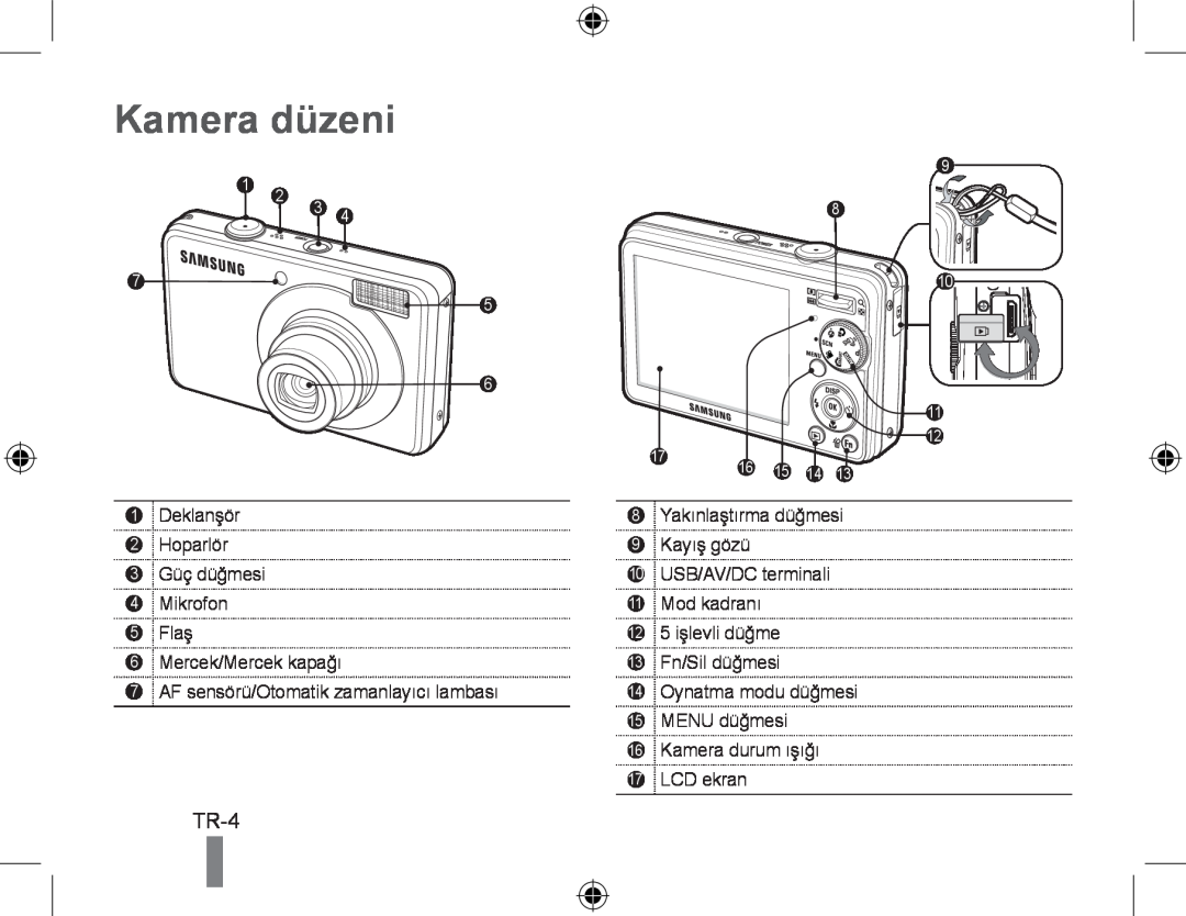 Samsung EC-PL51ZZBPRRU, EC-PL51ZZBPRE1, EC-PL51ZZBPAE1, EC-PL51ZZBPNE1, EC-PL51ZZBPAIT, EC-PL51ZZBPBE1 manual Kamera düzeni 