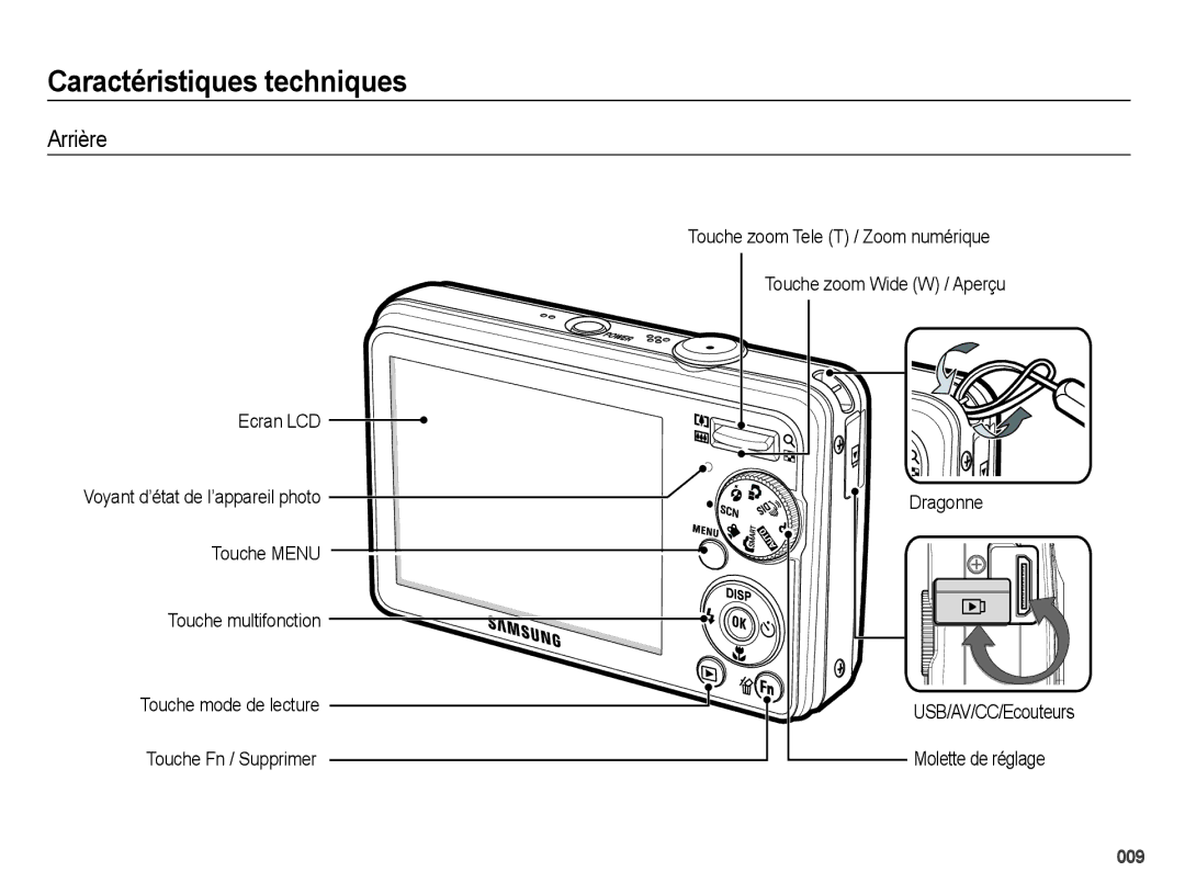 Samsung EC-PL51ZZBPAE1, EC-PL51ZZBPRE1, EC-PL51ZZBPNE1 manual Arrière 