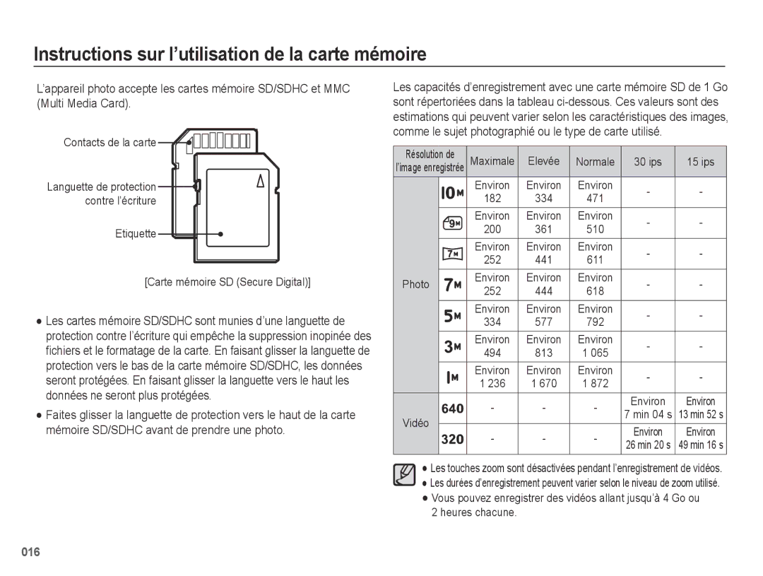 Samsung EC-PL51ZZBPNE1, EC-PL51ZZBPRE1, EC-PL51ZZBPAE1 manual Contacts de la carte, Photo 