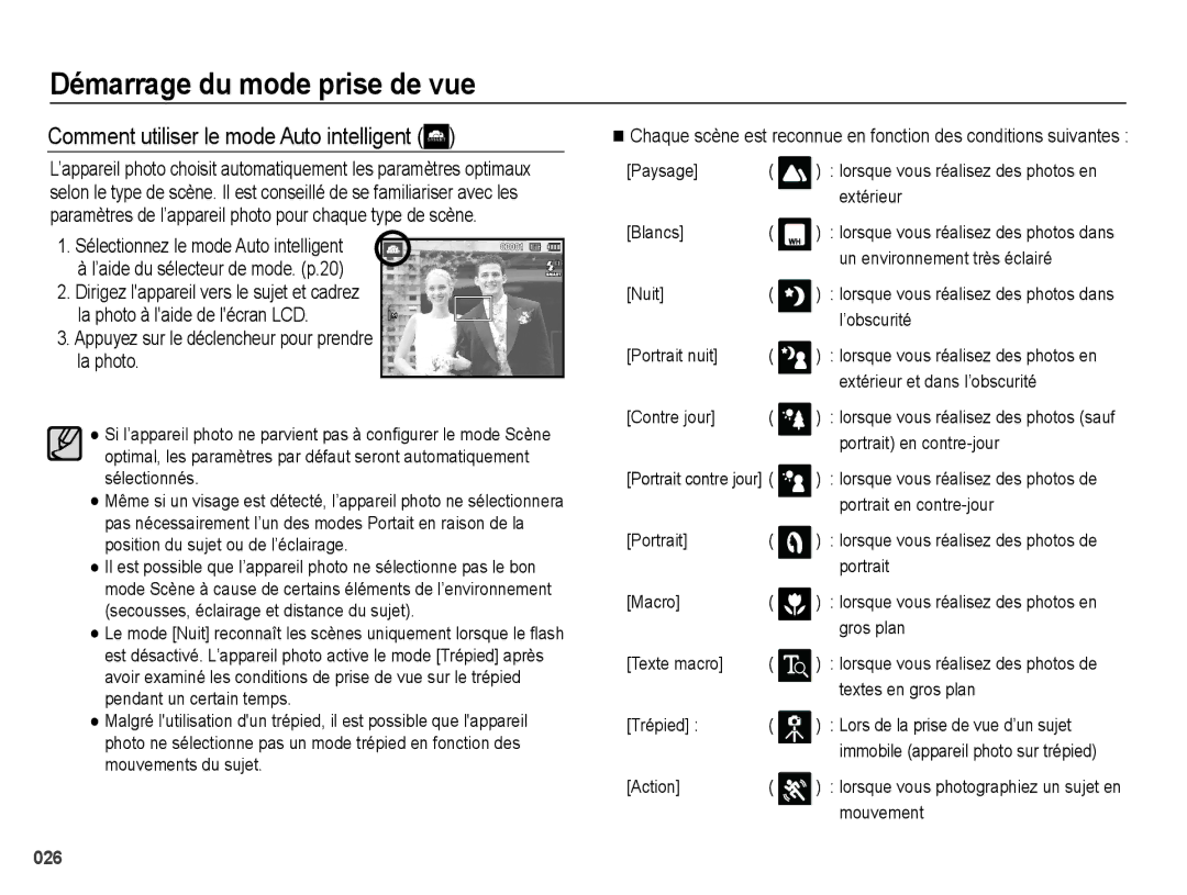 Samsung EC-PL51ZZBPRE1, EC-PL51ZZBPAE1, EC-PL51ZZBPNE1 manual Comment utiliser le mode Auto intelligent 