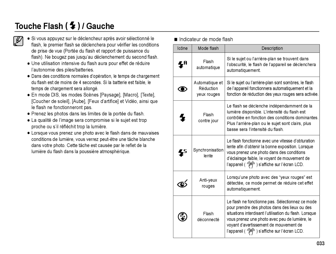 Samsung EC-PL51ZZBPAE1, EC-PL51ZZBPRE1 manual Indicateur de mode ﬂash, Icône Mode ﬂash Description, Automatiquement 