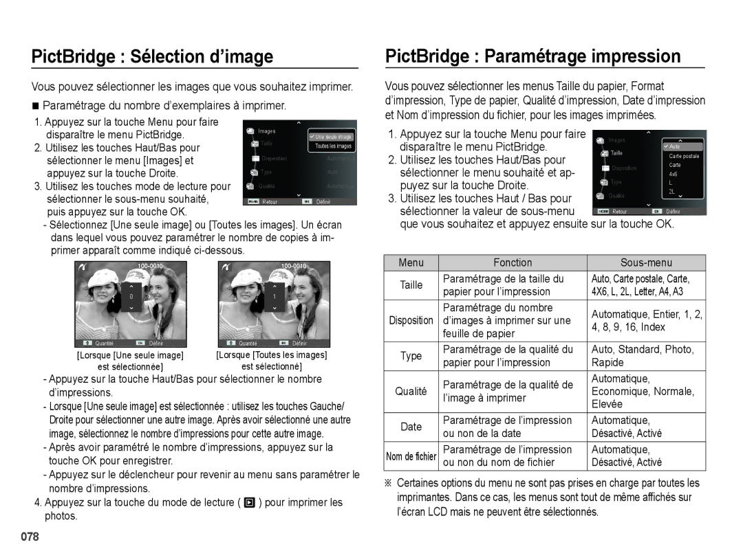 Samsung EC-PL51ZZBPAE1 PictBridge Sélection d’image, PictBridge Paramétrage impression, Disparaître le menu PictBridge 