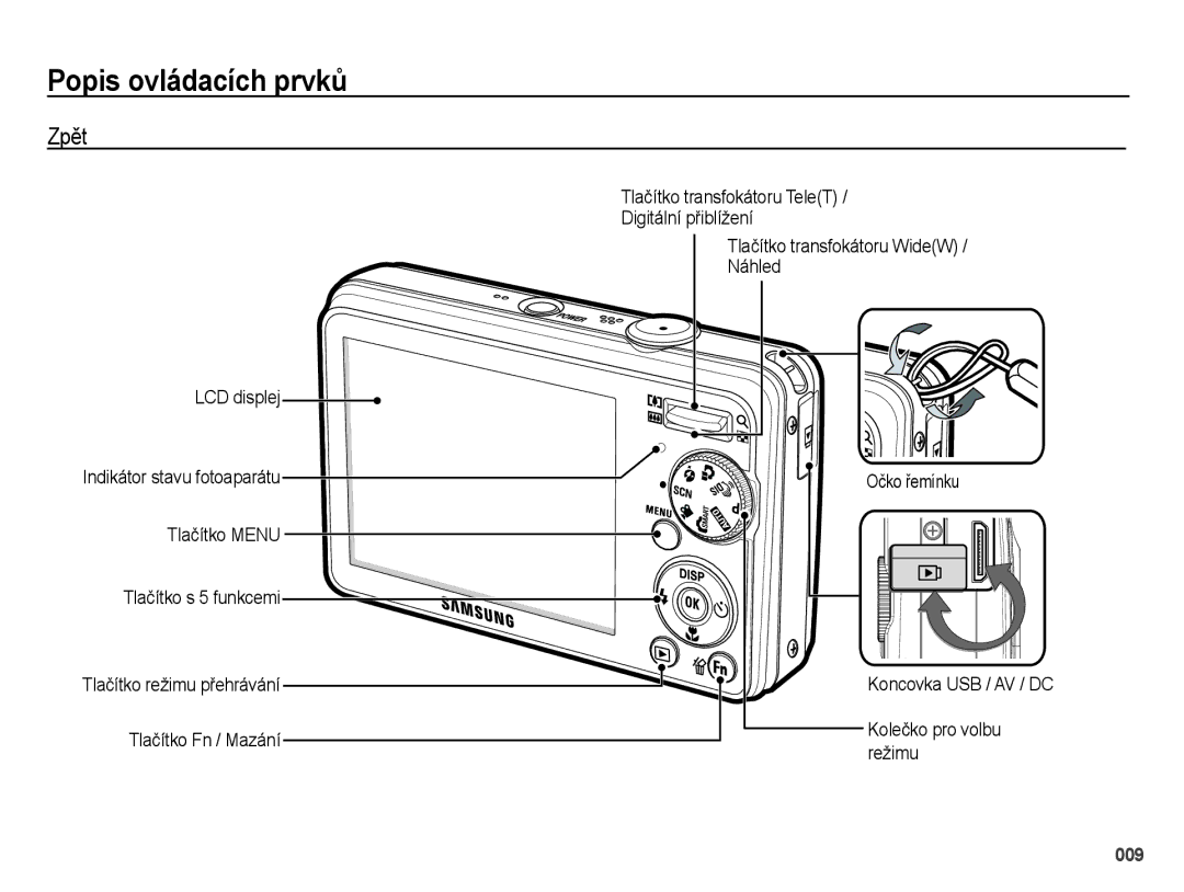 Samsung EC-PL51ZZBPRE3, EC-PL51ZZBPRE1, EC-PL51ZZBPBE3, EC-PL51ZZBPAE3 manual Zpět 