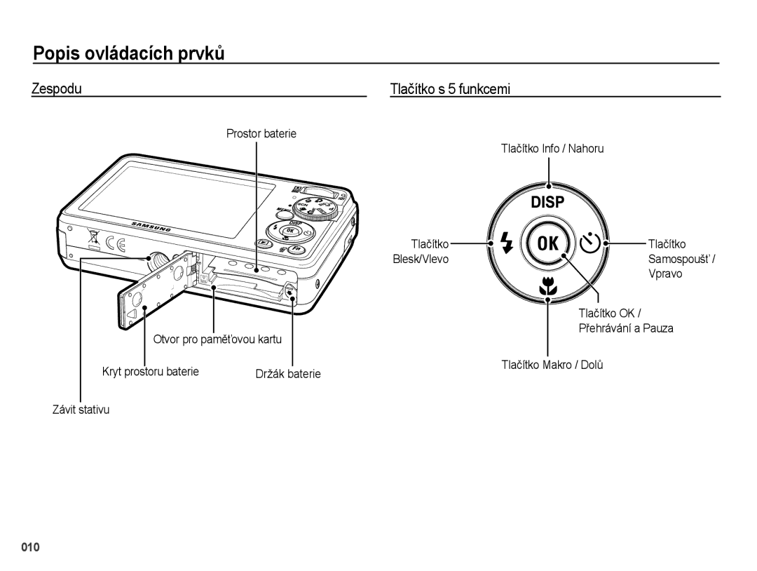 Samsung EC-PL51ZZBPAE3, EC-PL51ZZBPRE1, EC-PL51ZZBPBE3, EC-PL51ZZBPRE3 manual Zespodu, Tlačítko s 5 funkcemi 