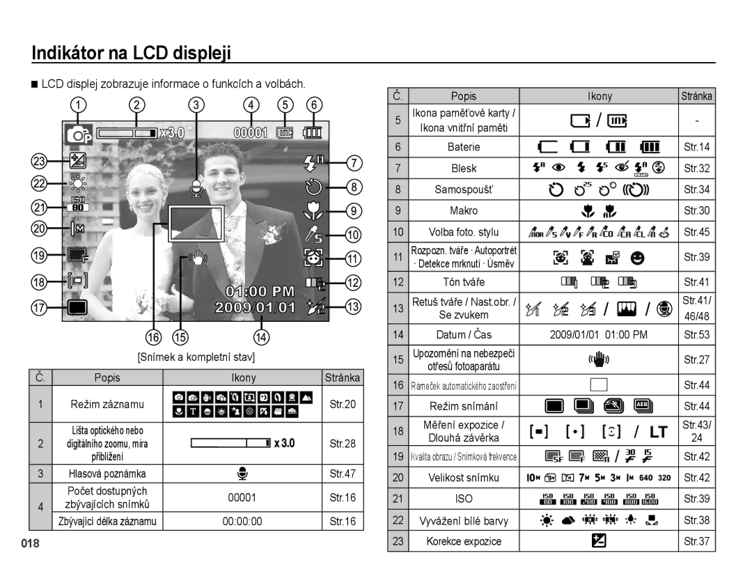 Samsung EC-PL51ZZBPAE3, EC-PL51ZZBPRE1 Indikátor na LCD displeji, LCD displej zobrazuje informace o funkcích a volbách 