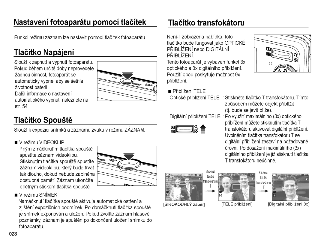 Samsung EC-PL51ZZBPBE3, EC-PL51ZZBPRE1, EC-PL51ZZBPRE3 manual Tlačítko Napájení, Tlačítko Spouště, Tlačítko transfokátoru 