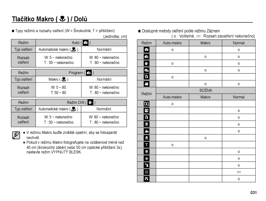 Samsung EC-PL51ZZBPRE1, EC-PL51ZZBPBE3, EC-PL51ZZBPRE3, EC-PL51ZZBPAE3 manual Režim Auto, Režim Program 