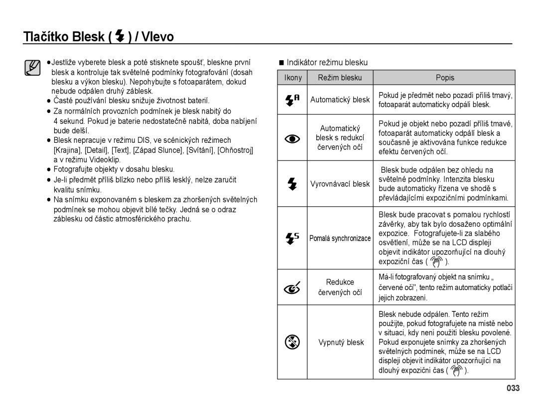 Samsung EC-PL51ZZBPRE3, EC-PL51ZZBPRE1, EC-PL51ZZBPBE3, EC-PL51ZZBPAE3 manual Indikátor režimu blesku 