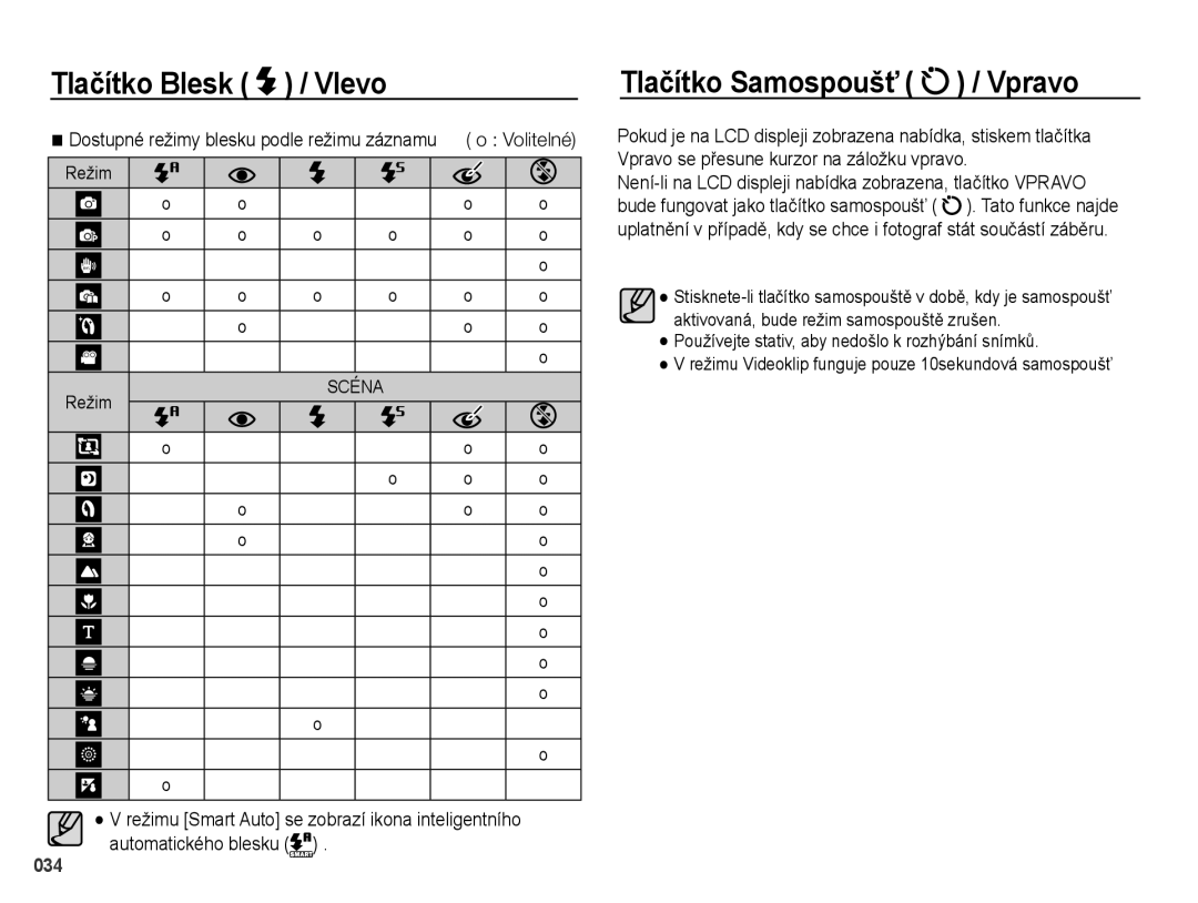 Samsung EC-PL51ZZBPAE3 manual Tlačítko Blesk, Tlačítko Samospoušť / Vpravo, Dostupné režimy blesku podle režimu záznamu 