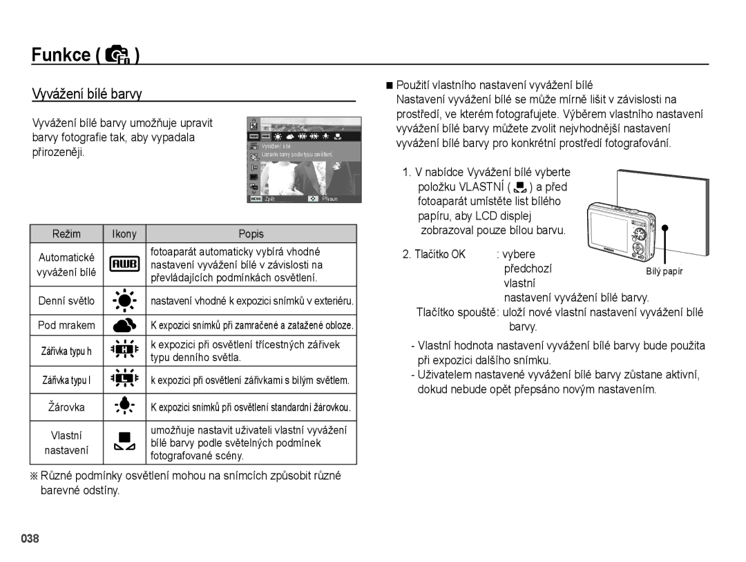 Samsung EC-PL51ZZBPAE3 manual Předchozí, Ikony Popis, Nastavení vyvážení bílé v závislosti na, Typu denního světla 