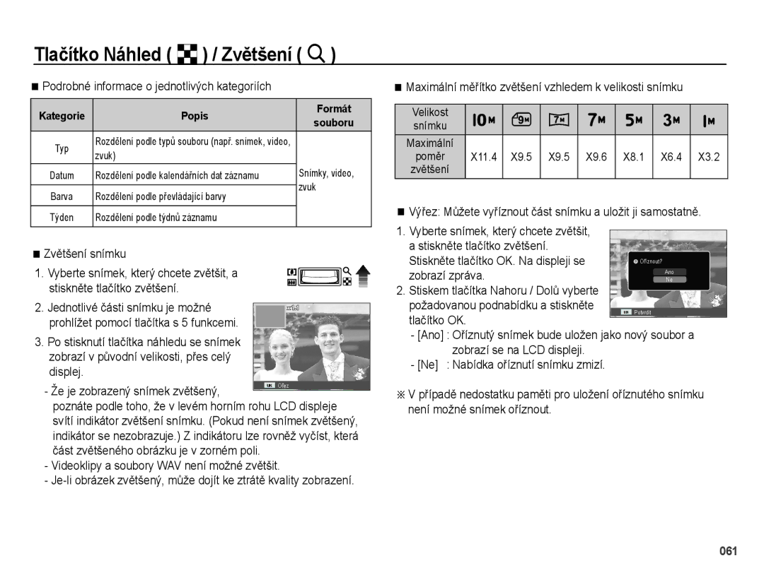 Samsung EC-PL51ZZBPRE3, EC-PL51ZZBPRE1, EC-PL51ZZBPBE3 manual Podrobné informace o jednotlivých kategoriích, Zvětšení snímku 