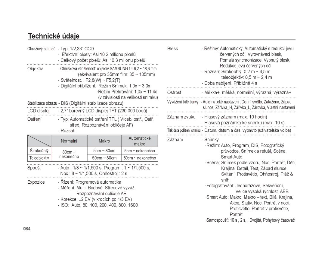 Samsung EC-PL51ZZBPBE3, EC-PL51ZZBPRE1, EC-PL51ZZBPRE3, EC-PL51ZZBPAE3 manual Technické údaje 