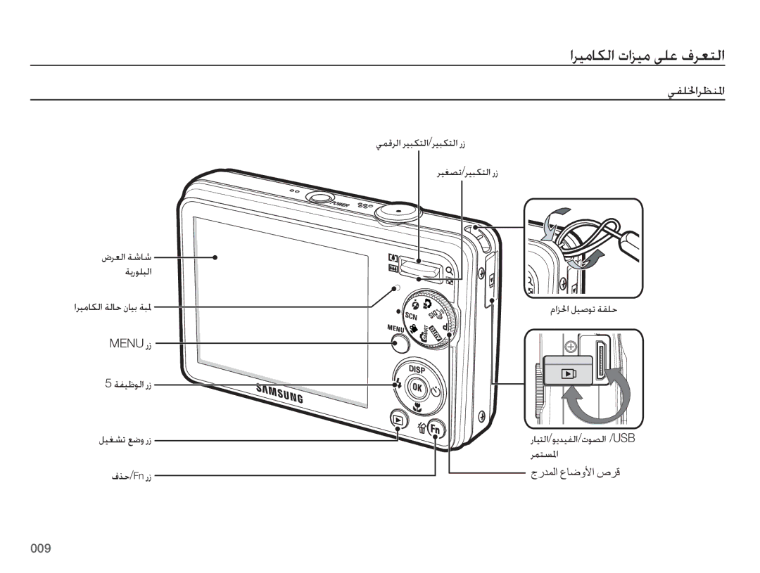 Samsung EC-PL51ZZDPBME, EC-PL51ZZBPRSA, EC-PL51ZZDPRME, EC-PL51ZZDPAME manual ǠƱƴƒȚǍƮƶƓȚ, ȚǍƸžƾƳŽȚ ȝȚǎƸž ǟƴŸȯǍƯƄŽȚ,  