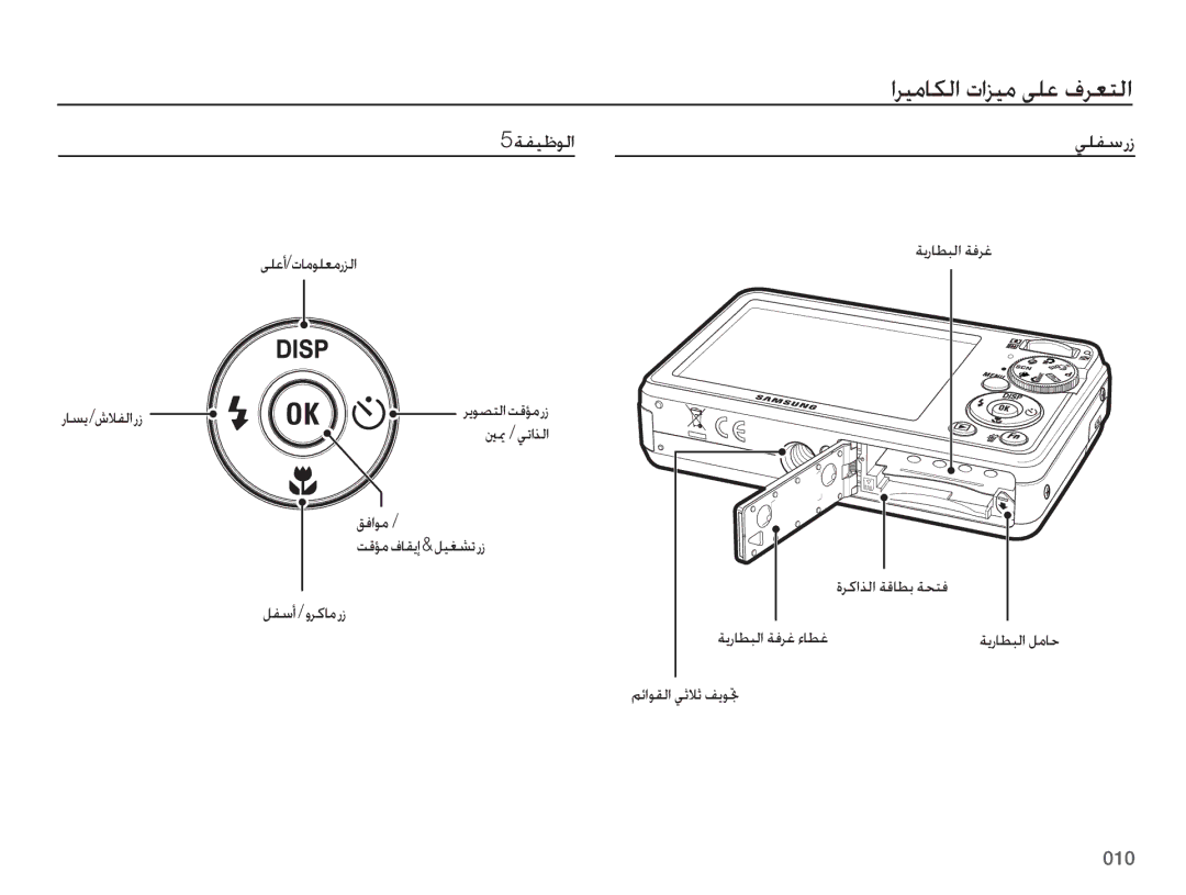 Samsung EC-PL51ZZDPNME, EC-PL51ZZBPRSA, EC-PL51ZZDPRME, EC-PL51ZZDPAME, EC-PL51ZZDPBME, EC-PL51ZZBPASA ǀƱƸŷǞŽȚ, ǠƴƱŴȤȥ,  