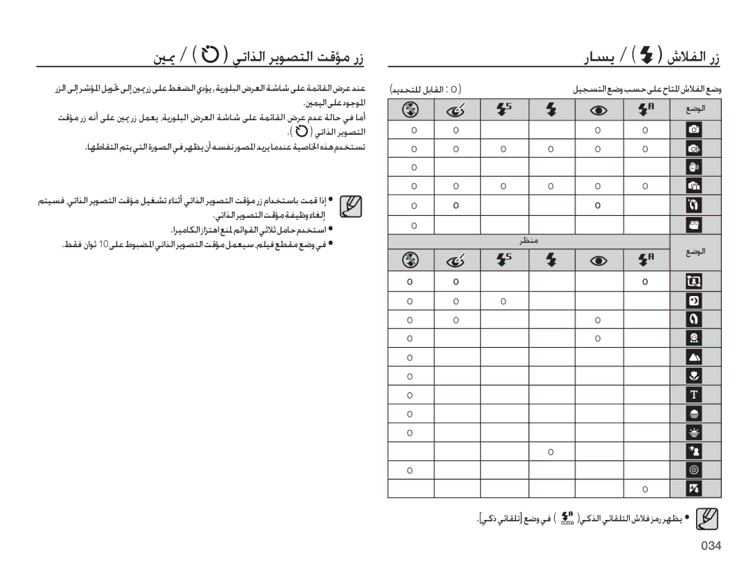 Samsung EC-PL51ZZBPRSA, EC-PL51ZZDPRME manual , ǊƁǋƇƄƴŽ ǚŮƾƲŽȚP ǙƸƆƉƄŽȚǕǤȶƿƉŲǟƴŸȠƾƄƓȚȧǾƱŽȚǕǤȶ, Ǡżȣ ǠǣƾƲƴů ǕǤȶ Ǡź  