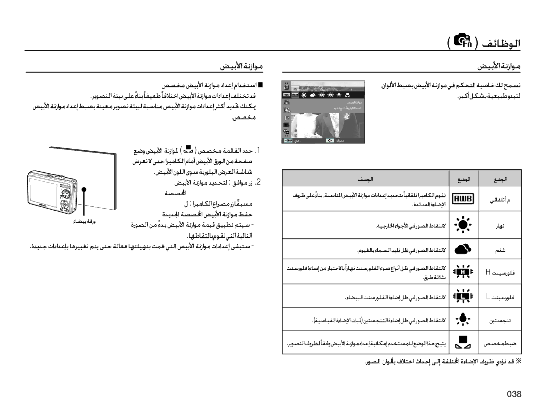 Samsung EC-PL51ZZDPNME, EC-PL51ZZBPRSA, EC-PL51ZZDPRME manual ǑƸŮǈȚǀſȥȚǞž, Ǒƫƈž ǒƸŮǈȚ ǀſȥȚǞž ȢȚǋŸȘ ȳȚǋƈƄŴȚ, ǀƫƫƥȚ,  