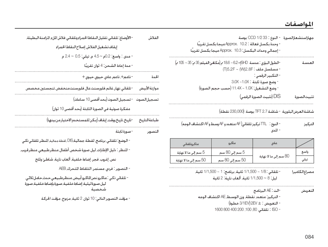 Samsung EC-PL51ZZDPRME, EC-PL51ZZBPRSA, EC-PL51ZZDPAME manual ȜƾŸƾŴǟƫŻȖǋƇŮ ȝǞƫŽȚǚƸƆƉů, ǀƄŮƾŰȜȤǞǧ,  ǀƸƫƈŵ, ȷǋƓȚ,  