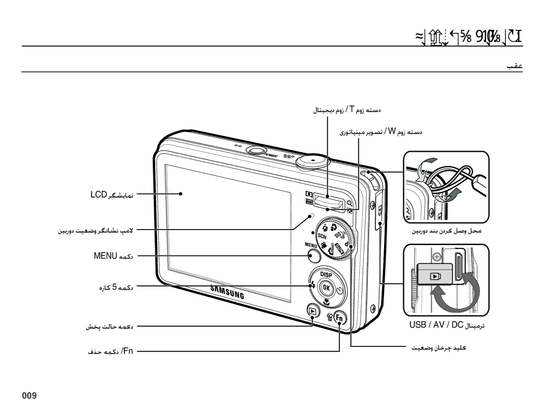 Samsung EC-PL51ZZDPBME, EC-PL51ZZBPRSA, EC-PL51ZZDPRME, EC-PL51ZZDPAME, EC-PL51ZZDPNME, EC-PL51ZZBPASA ȜƾǥǧǞƫųɬɭƾŴƾƶŵ, Ƿʋÿ 