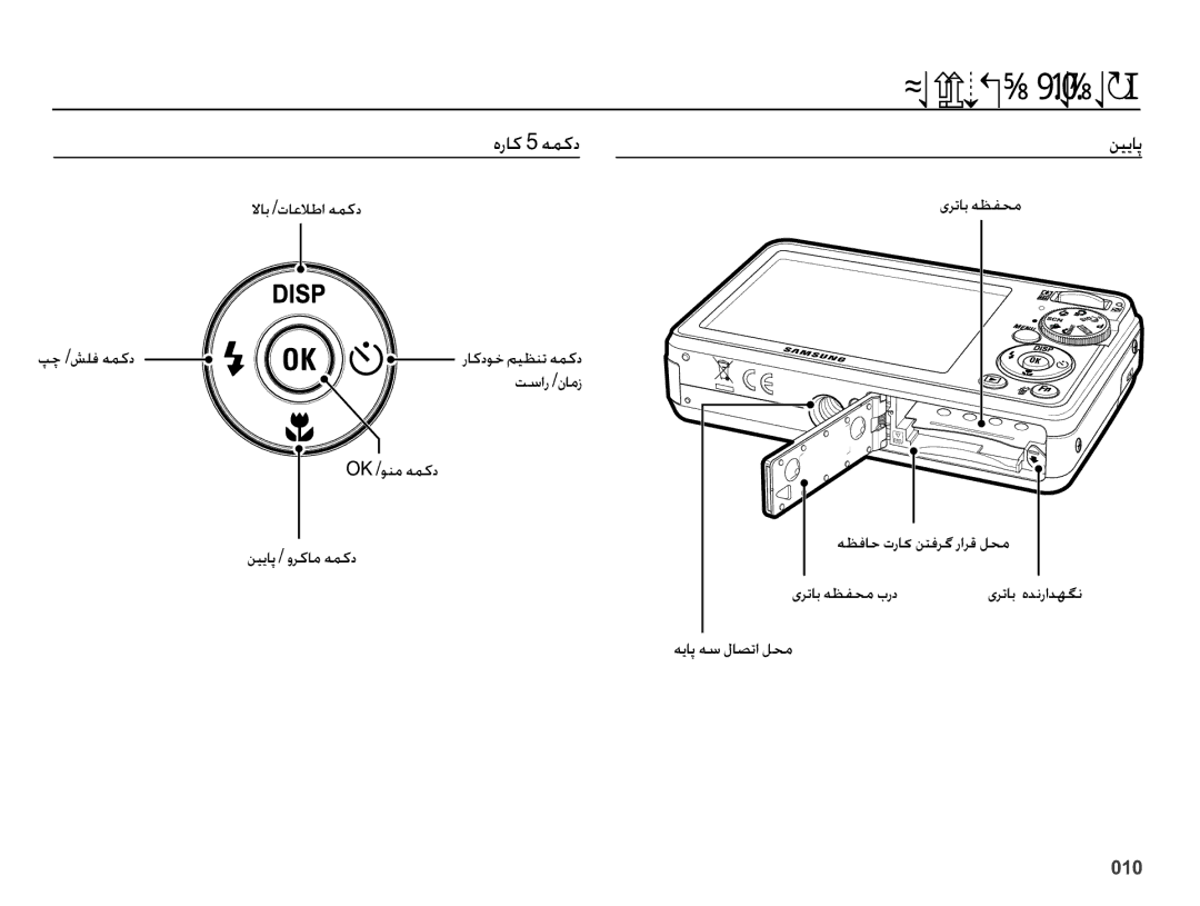 Samsung EC-PL51ZZDPNME manual ȵȤƾż ǝƵżȢ, ǛǥɭƾǨ, ɞǍůƾŮǝƮƱƇž ƎƮźƾŲ ȝȤƾɨ ǜƄźǍǬ Ȥțǎż ǚƇž ɞǍůƾŮ ǝƮƱƇž țȤȢ, ƎɭƾǨ ǝŴ ȲƾƫůȚ ǚƇž 