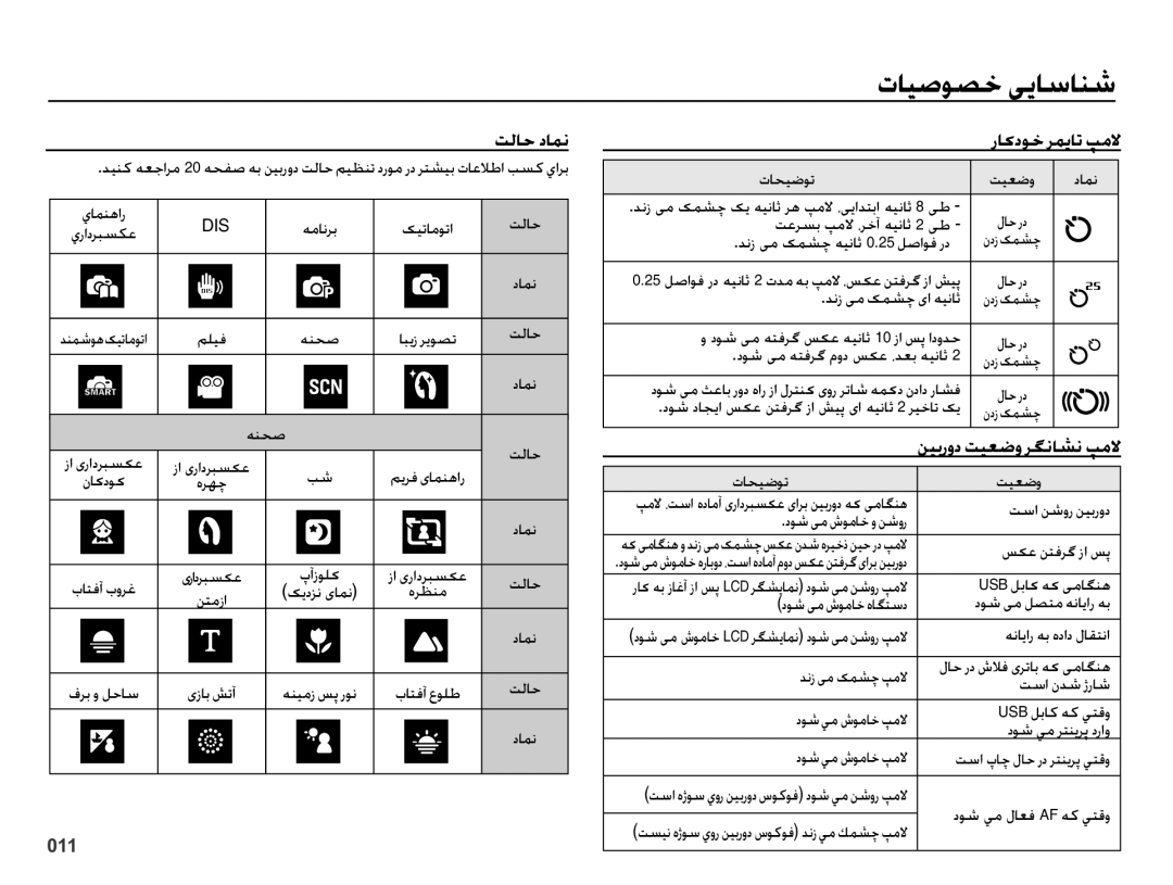 Samsung EC-PL51ZZBPASA, EC-PL51ZZBPRSA, EC-PL51ZZDPRME, EC-PL51ZZDPAME, EC-PL51ZZDPBME, EC-PL51ZZDPNME manual ȤƾɨȢǞų ǍƵɭƾů Ǵžǽ 