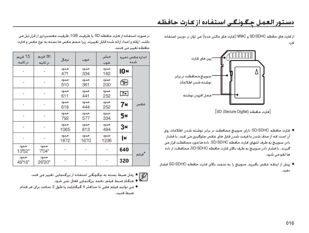 Samsung EC-PL51ZZDPBME, EC-PL51ZZBPRSA, EC-PL51ZZDPRME, EC-PL51ZZDPAME manual ﻪﻈﻓﺎﺣ ﺕﺭﺎﮐ ﺯﺍ ﻩﺩﺎﻔﺘﺳﺍ ﯽﮕﻧﻮﮕﭼ ﻞﻤﻌﻟﺍ ﺭﻮﺘﺳﺩ 