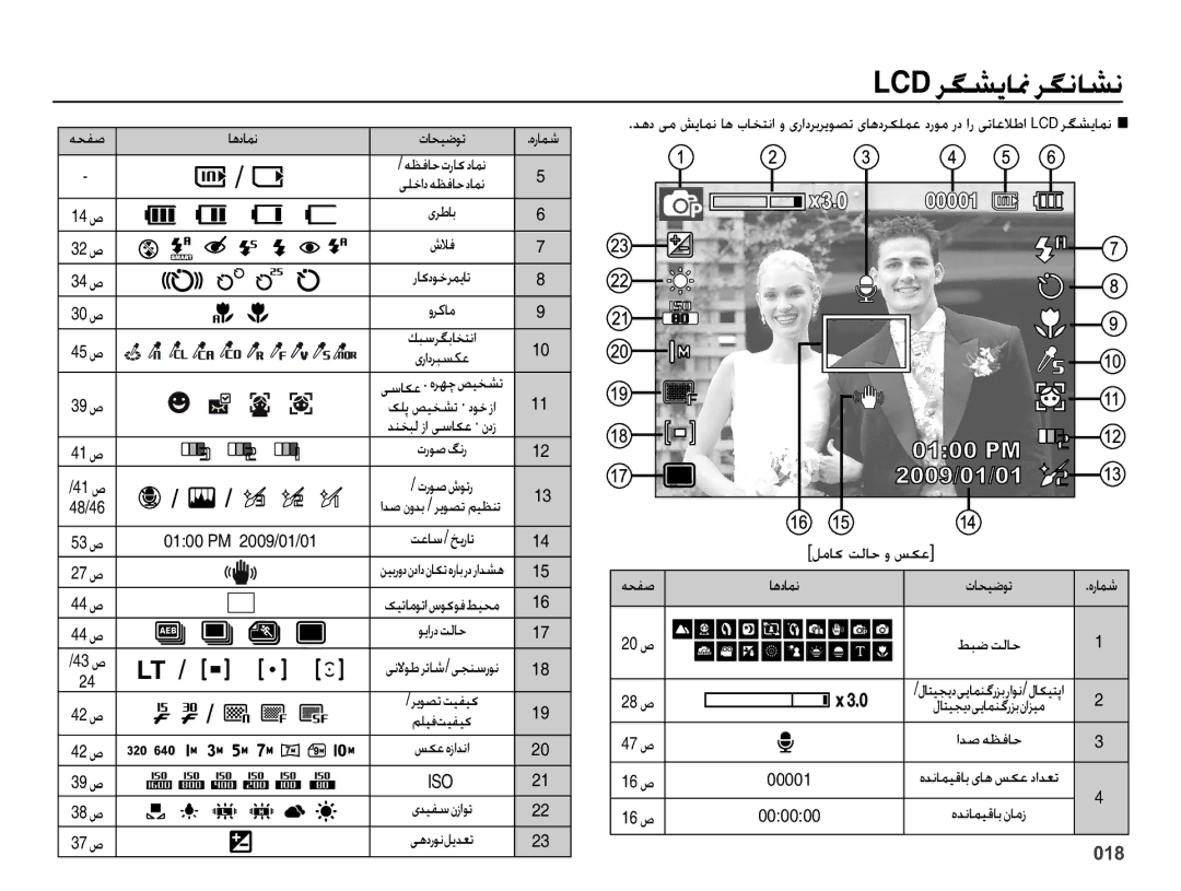 Samsung EC-PL51ZZBPASA, EC-PL51ZZBPRSA, EC-PL51ZZDPRME, EC-PL51ZZDPAME manual =ǚžƾɨ ǁŽƾŲ ȶ ǏɳŸ ?, ƎƇƱǧ ƾƀȢƾƵſ, ǓƃǤ ǁŽƾŲ 