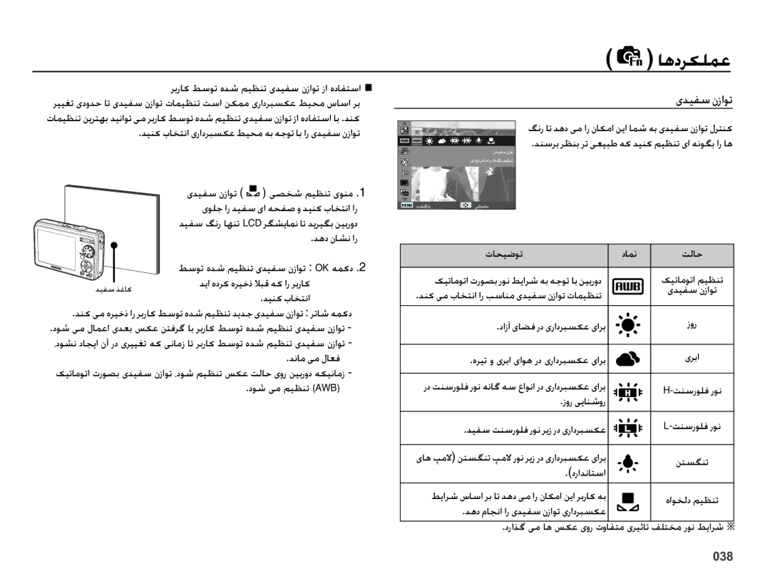 Samsung EC-PL51ZZDPNME, EC-PL51ZZBPRSA, EC-PL51ZZDPRME, EC-PL51ZZDPAME, EC-PL51ZZDPBME, EC-PL51ZZBPASA manual ɞǋǥƱŴȴȥȚǞů 