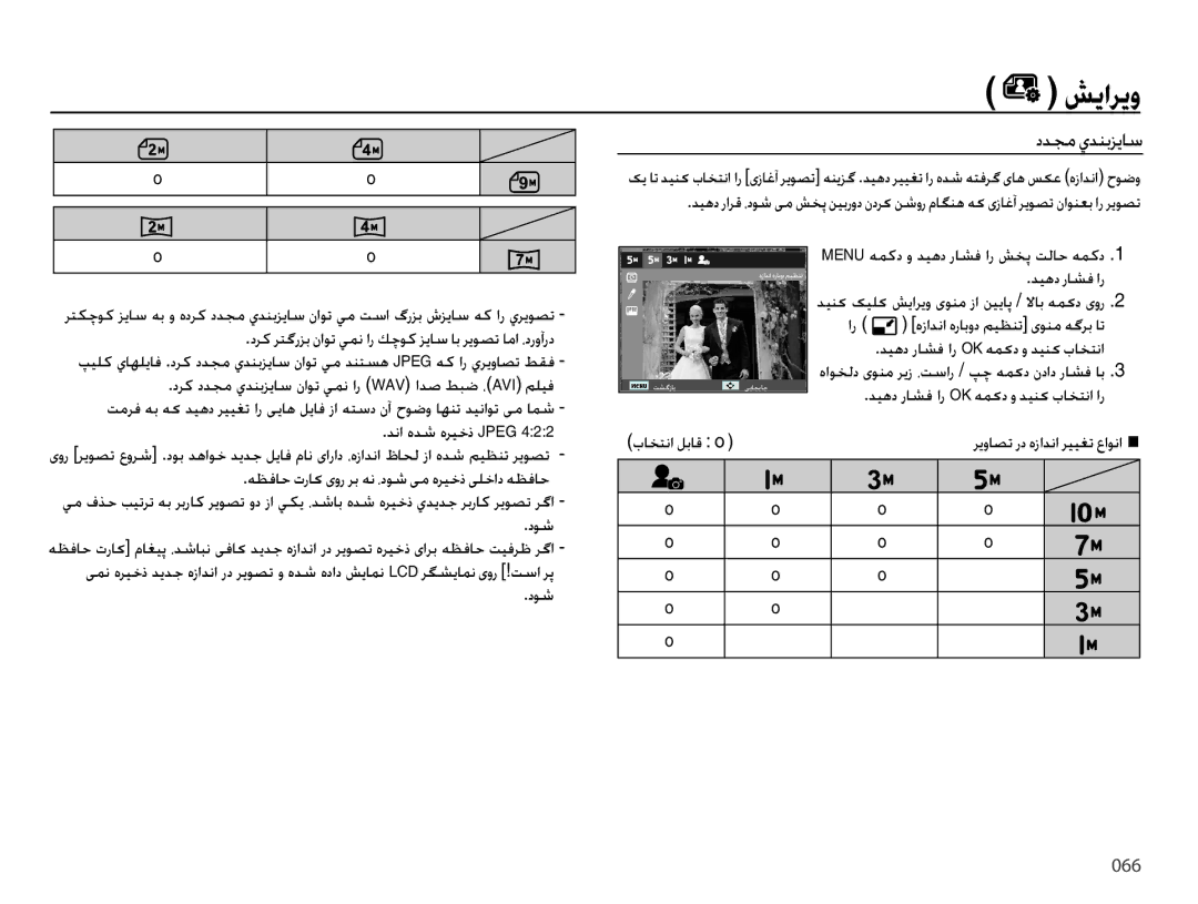 Samsung EC-PL51ZZDPNME manual ǏɭȚǍɭȶ, ȢǋƆž ȸǋƶŮǎƁƾŴ, ǝƮźƾŲȝȤƾɨ ɞȶȤ ǍŮǝſȆȢǞŵɬžȵǍǥųȣ ɬƴųȚȢǝƮźƾŲ, ǋƸƀȢ Ȥƾƪź ȚȤ 