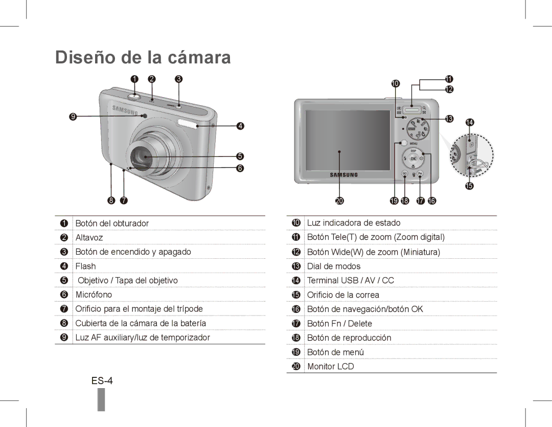 Samsung EC-PL55ZZDPSME, EC-PL55ZZBPBE1, EC-PL55ZZBPRE1, EC-PL55ZZBPBFR, EC-PL55ZZBPSCA manual Diseño de la cámara, ES-4 