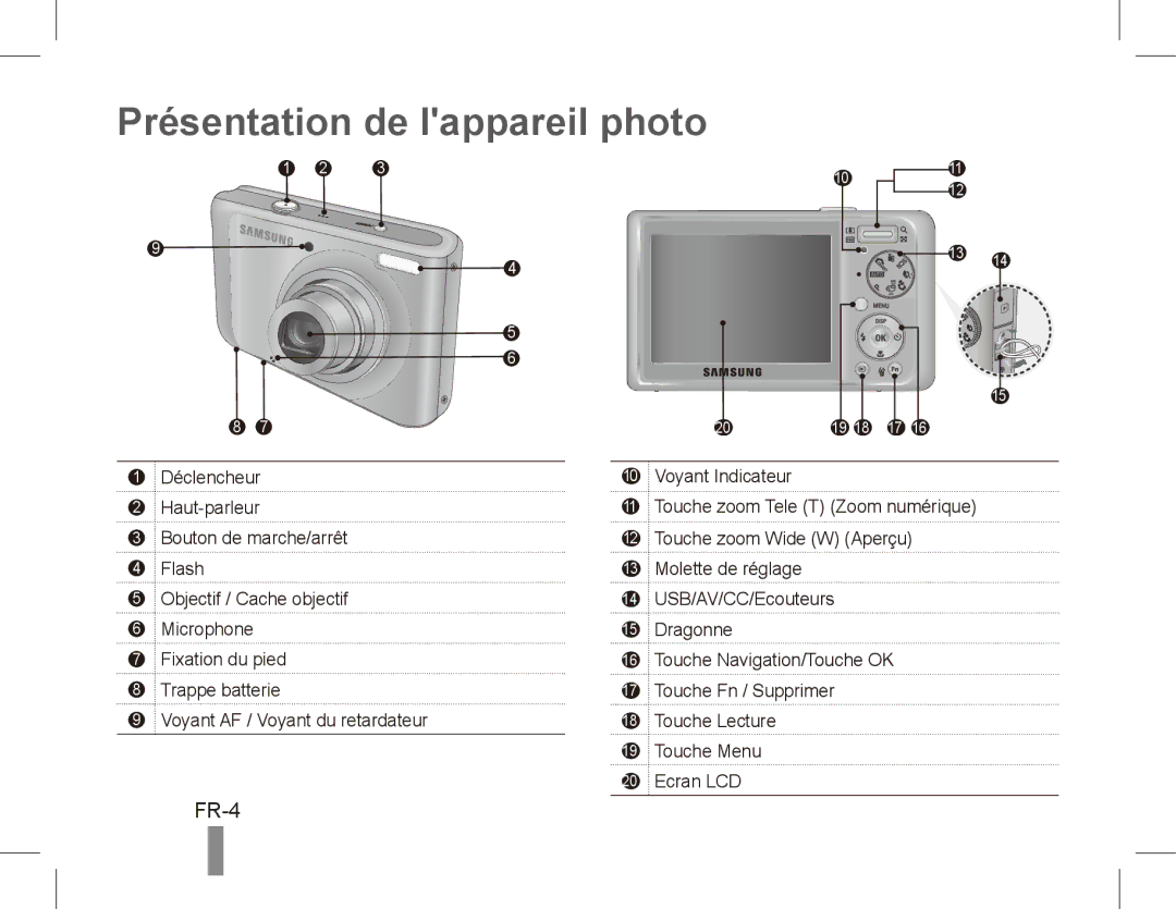 Samsung EC-PL55ZZBPRE3, EC-PL55ZZBPBE1, EC-PL55ZZBPRE1, EC-PL55ZZBPBFR, EC-PL55ZZBPSCA Présentation de lappareil photo, FR-4 