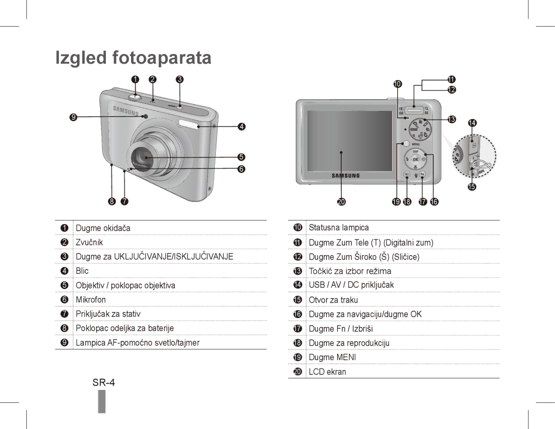 Samsung EC-PL55ZZBPRVN, EC-PL55ZZBPBE1, EC-PL55ZZBPRE1, EC-PL55ZZBPBFR, EC-PL55ZZBPSCA manual Izgled fotoaparata, SR-4 