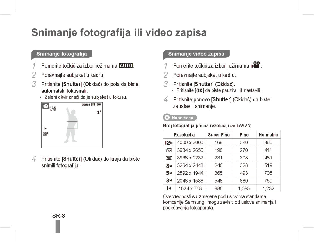 Samsung EC-PL55ZZBPBE3, EC-PL55ZZBPBE1, EC-PL55ZZBPRE1 Snimanje fotografija ili video zapisa, SR-8, Snimanje video zapisa 