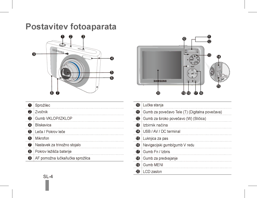 Samsung EC-PL55ZZBPSRU, EC-PL55ZZBPBE1, EC-PL55ZZBPRE1, EC-PL55ZZBPBFR, EC-PL55ZZBPSCA manual Postavitev fotoaparata, SL-4 